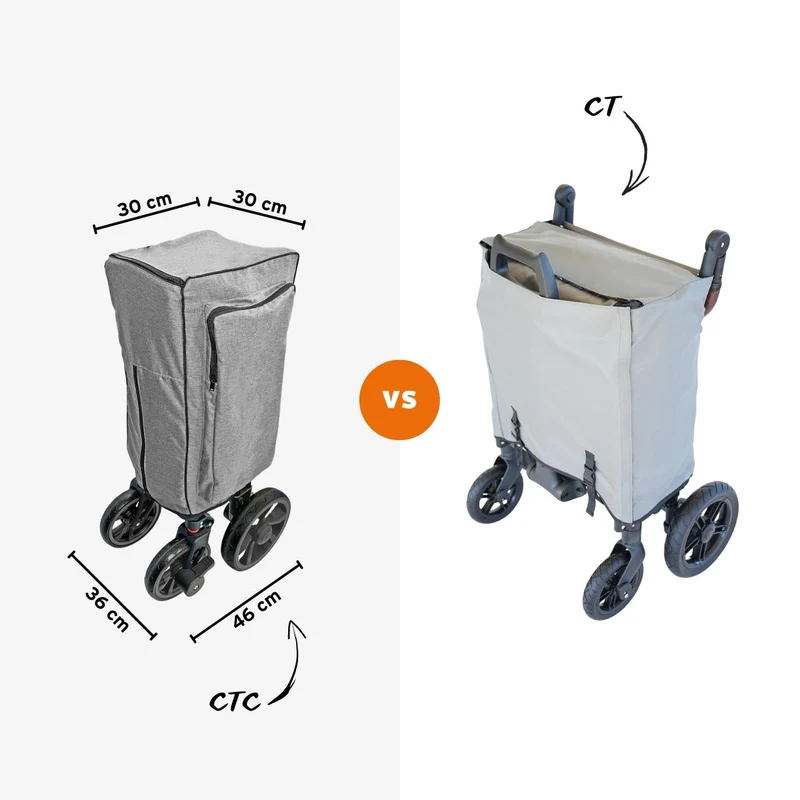 Chariot à bras compact FUXTEC Premium Occasion Compact Cruiser