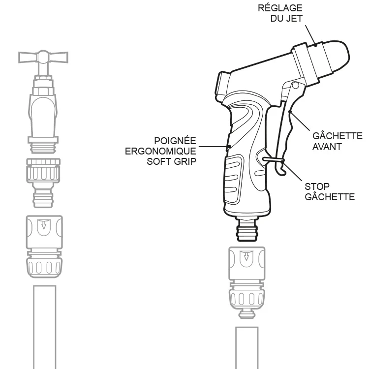 Pistolet d'Arrosage Métallique Jet Réglable