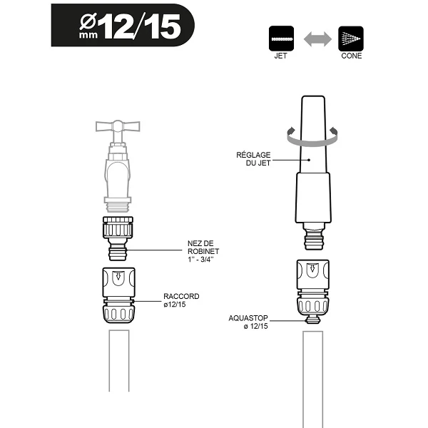 Kit Arrosage Lance + Raccords + Nez de Robinet