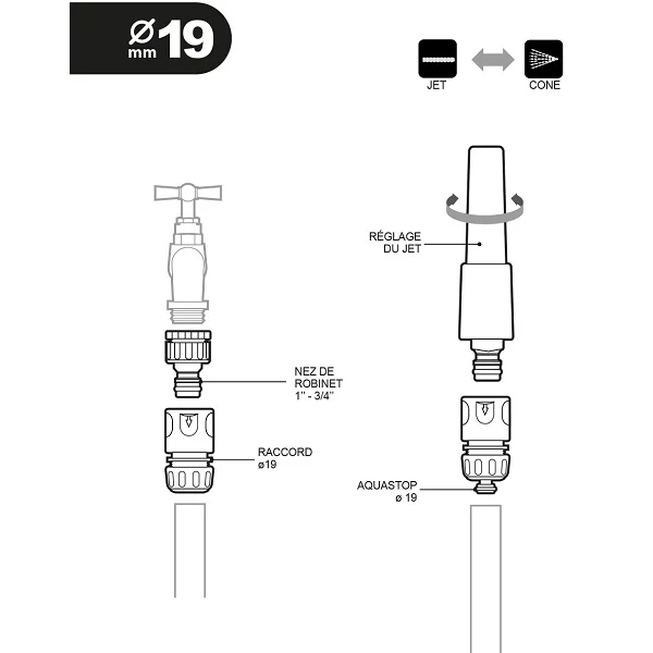 Kit Arrosage Lance + Raccords + Nez de Robinet