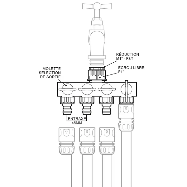 Nez Selecteur 4 sorties Raccordements Automatiques