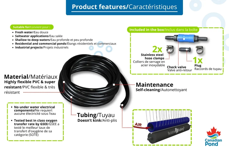 Bubble Tubing®, Fine Bubble Linear Diffuser