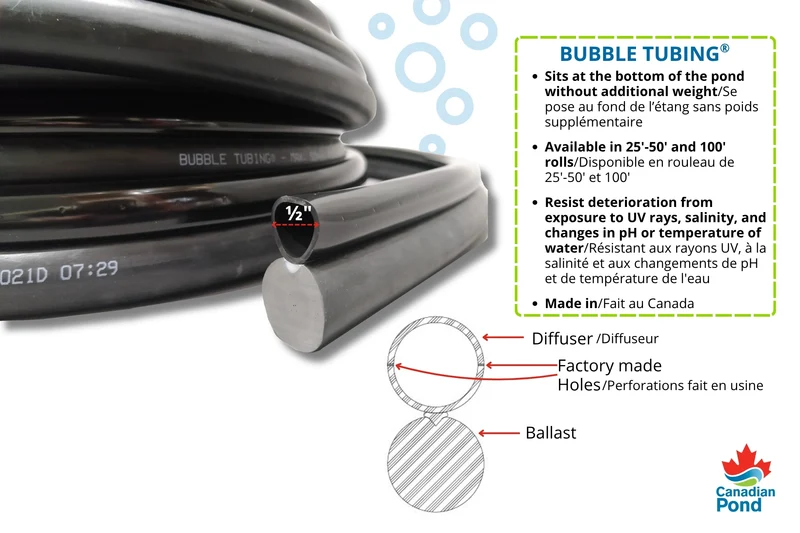 Bubble Tubing®, Fine Bubble Linear Diffuser