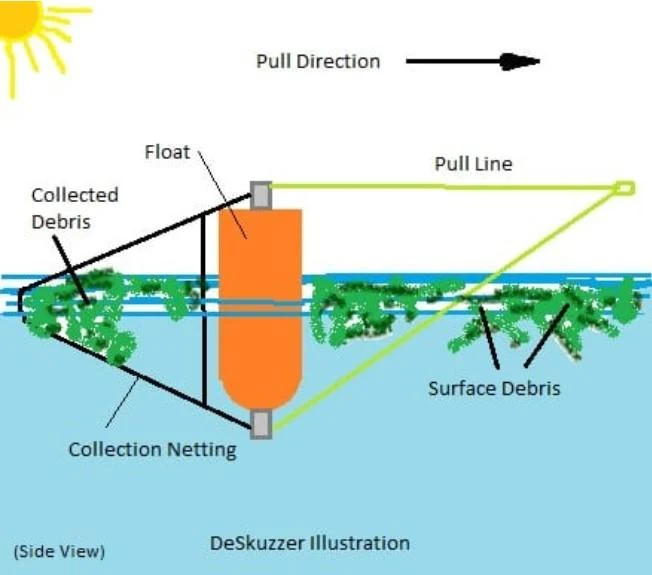 DeSkuzzer, Manual Pond Skimmer