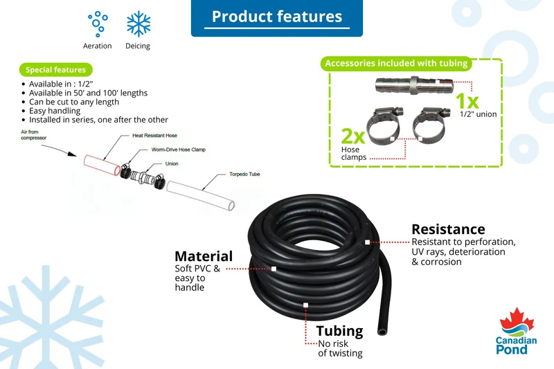 Torpedo: Reinforced Weighted Hose