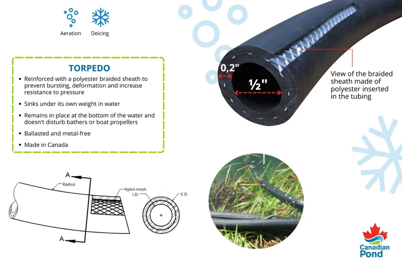 Torpedo: Reinforced Weighted Hose