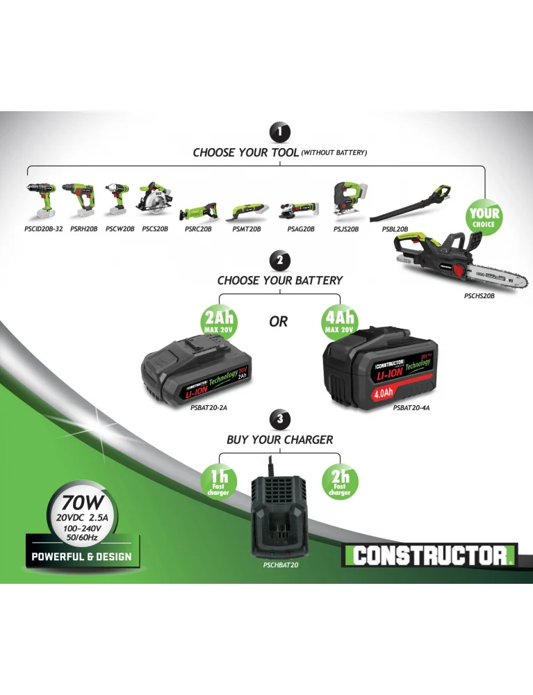 Batterie lithium 20V – 4Ah – autonomie longue durée – compatible Constructor