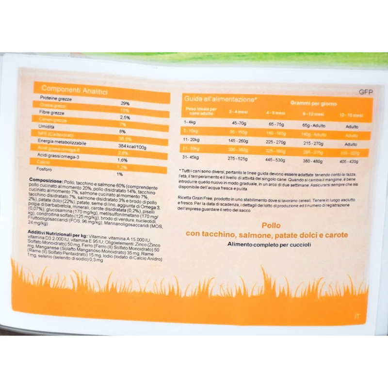 CROCCHETTE PERAGA GRAIN FREE PER CANE CUCCIOLO 6KG POLLO