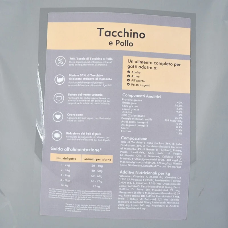CROCCHETTE PERAGA PER GATTO ADULTO 5KG TACCHINO E POLLO