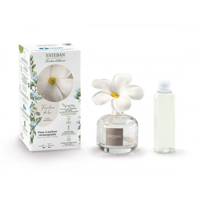 DIFFUSORE A FIORE FRESCHEZZA DEL LINO 75ML